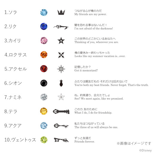画像ギャラリー No.002のサムネイル画像 / 「キングダム ハーツ」，英文セリフを刻んだメッセージリング10種類が発売に