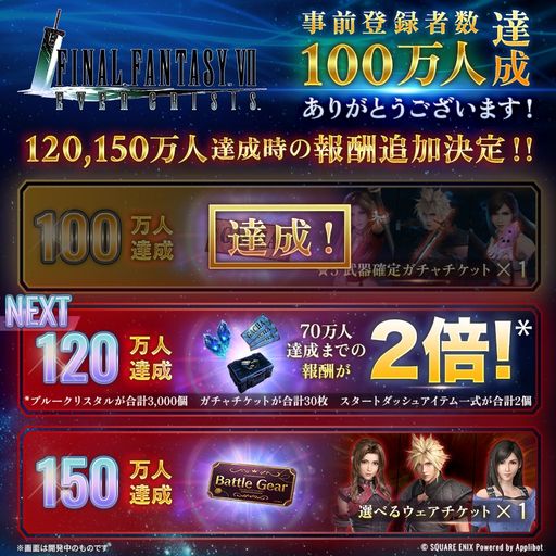 画像ギャラリー No.002のサムネイル画像 / 「FINAL FANTASY VII EVER CRISIS」,事前登録者数が100万人を突破。120万人,150万人達成で追加報酬を配布