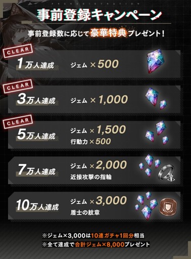 画像ギャラリー No.004のサムネイル画像 / 「オーバーエクリプス」，事前登録数5万人突破を発表。Amazonギフト券が当たるキャンペーンも