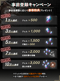 画像ギャラリー No.002のサムネイル画像 / 「オーバーエクリプス」，事前登録数が10万人を達成。テーマソングムービーが公開