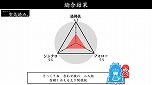 画像ギャラリー No.015のサムネイル画像 / Switch用ソフト「みんなで空気読み。3」の配信日が3月19日に決定。今度の“お前”はシリーズ初の女性に