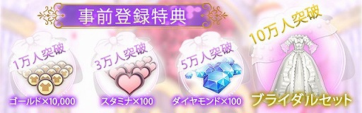 画像ギャラリー No.002のサムネイル画像 / 3DドレスアップRPG「タイムプリンセス」の事前登録受付がスタート。フォロー＆RTキャンペーンも開催