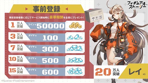 画像ギャラリー No.024のサムネイル画像 / 「フィギュアストーリー」の事前登録受け付けがApp Store,Google Playなどでスタート。PV第1弾やキャラクター情報も公開に