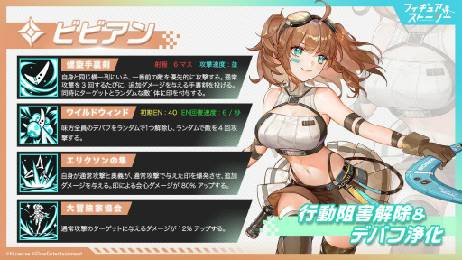 画像ギャラリー No.002のサムネイル画像 / 「フィギュアストーリー」に新フィギュア，泉とビビアンが登場