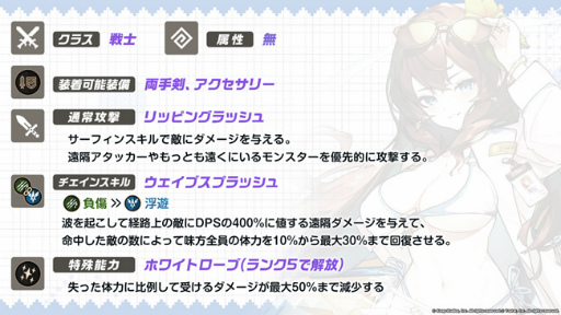 画像ギャラリー No.002のサムネイル画像 / 「ガーディアンテイルズ」,海辺の科学者 ソヒなどを実装
