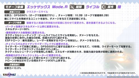 画像ギャラリー No.009のサムネイル画像 / 「ガーディアンテイルズ」，新英雄“死神 ハナ”のピックアップ召喚を開催中