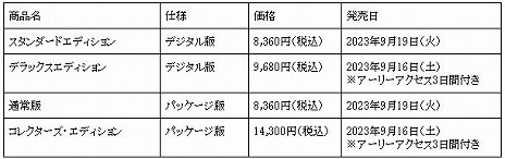 画像ギャラリー No.002のサムネイル画像 / 「Lies of P」，武器を組み合わせて作り上げた10種類の「調合武器」を紹介するショーケースムービーが公開に