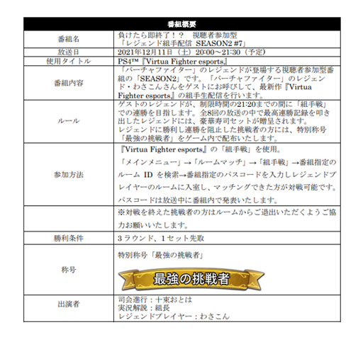 画像ギャラリー No.002のサムネイル画像 / 「Virtua Fighter esports」，12月11日配信の“レジェンド組手配信 SEASON2 #7”のゲストにわさこんさんが登場