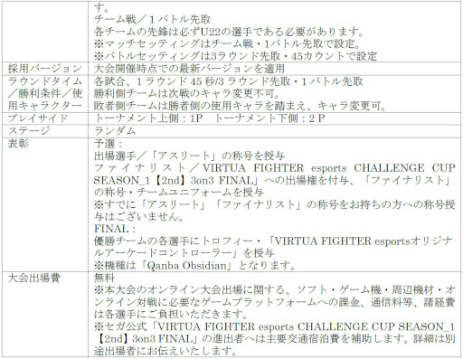 画像ギャラリー No.010のサムネイル画像 / 「VIRTUA FIGHTER esports CHALLENGE CUP SEASON_1【2nd】 FREE予選／3on3予選」出場予定選手を発表
