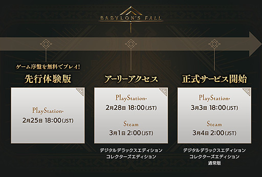 画像ギャラリー No.009のサムネイル画像 / 「BABYLON'S FALL」のPlayStation向け先行体験版が本日登場。オンラインマルチプレイ，製品版へのデータ引き継ぎにも対応