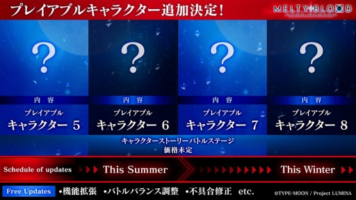 画像ギャラリー No.001のサムネイル画像 / 「MELTY BLOOD: TYPE LUMINA」追加キャラクターのロードマップが公開に。プレイヤーマッチのアップデートを6月29日に実施