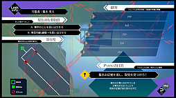 画像ギャラリー No.034のサムネイル画像 / 「AI: ソムニウムファイル ニルヴァーナ イニシアチブ」プレイレポート。“2つの時間軸”で事件の謎を解く，挑戦的なゲームシステムが特徴