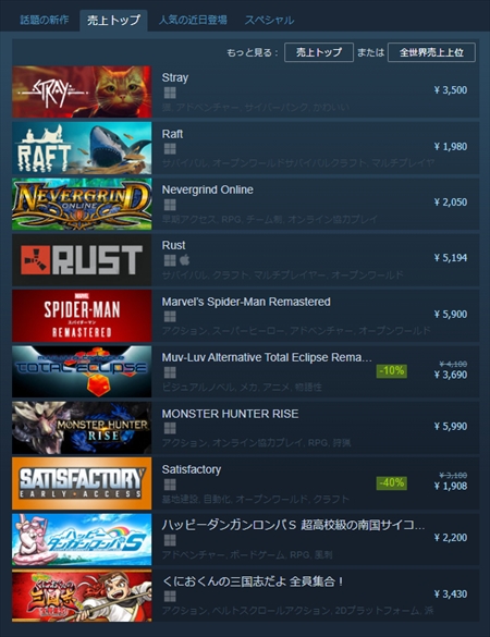 画像ギャラリー No.003のサムネイル画像 / Access Accepted第730回:Steamで猫フィーバーを巻き起こした「Stray」。発売直前からバズるまでの過程を紹介