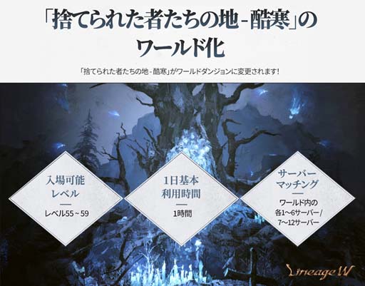 画像ギャラリー No.002のサムネイル画像 / 「リネージュW」,新規システム「錬金術」追加。“捨てられた者たちの地 - 酷寒”がワールドダンジョンに変更
