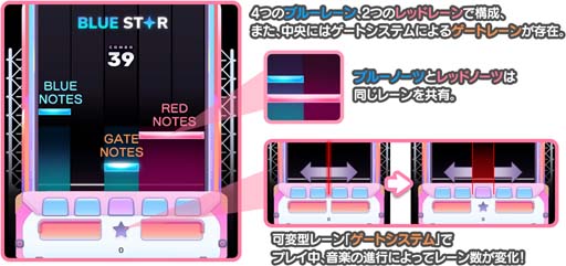 画像ギャラリー No.002のサムネイル画像 / Switch「Sixtar Gate: STARTRAIL」DL版の予約受付をスタート。公式ホームページもオープン