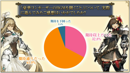 画像ギャラリー No.052のサムネイル画像 / 影のあるベテラン騎士か,強き意志を秘めた少女か……「シン・クロニクル」の“やり直せない選択”の重さに震えた