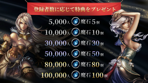 画像ギャラリー No.002のサムネイル画像 / 「アヴァベル クラシック」の発表会が10月7日に放送。「アヴァベルオンライン」との違いなどを解説