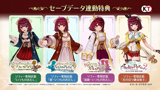 画像ギャラリー No.053のサムネイル画像 / PS4/Switch「ソフィーのアトリエ2 〜不思議な夢の錬金術士〜」本日発売。Twitterキャンペーンもスタート