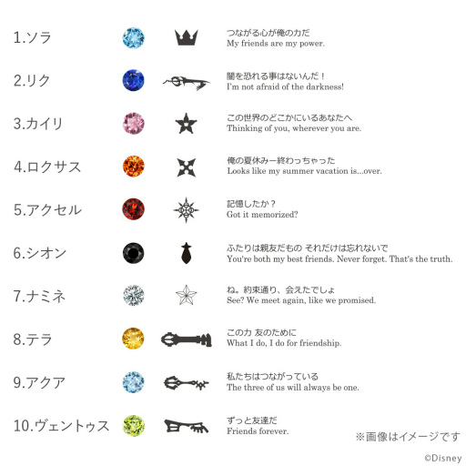 画像ギャラリー No.002のサムネイル画像 / 「キングダム ハーツ」のメッセージリング(10種)シルバーVer.の予約受付を12月12日に開始