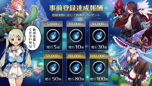 画像ギャラリー No.007のサムネイル画像 / PC/スマホ向けMMORPG「アヴァベル ライト」の事前登録が本日スタート。キャンペーンも実施中