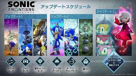 画像ギャラリー No.001のサムネイル画像 / 「ソニックフロンティア」，2023年に無料大型アップデートを実装。12月22日には無料DLC“ソニックのクリスマスコスチューム”も登場