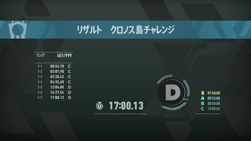 画像ギャラリー No.007のサムネイル画像 / 「ソニック フロンティア」無料大型アップデート第1弾「春の旅立ち」はコアなファンもビギナーも，さらに冒険が楽しくなる要素満載だ