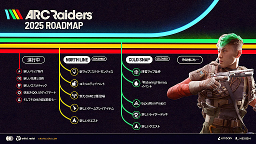 画像ギャラリー No.001のサムネイル画像 / 「ARC Raiders」,Steamの全世界売上ランキング1位を達成。最大同時接続者数は「35万4836人」を記録する順調なスタート