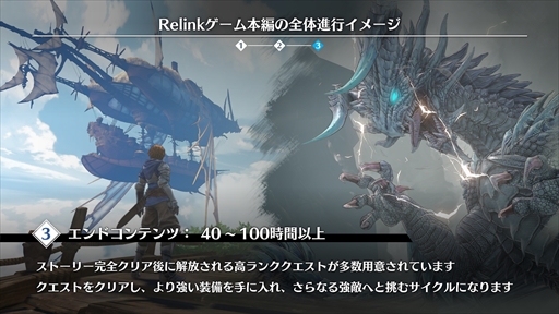 画像ギャラリー No.031のサムネイル画像 / グラブルを知らない人でも楽しめる！「GRANBLUE FANTASY: Relink」押さえておきたい事前情報とプレイアブルキャラクターを紹介【PR】
