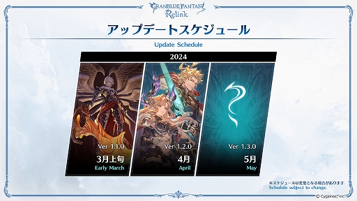 画像ギャラリー No.002のサムネイル画像 / 「GRANBLUE FANTASY: Relink」,全世界累計販売本数100万本を突破。漫画全40話を再度無料で公開中