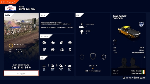 画像ギャラリー No.003のサムネイル画像 / Switch版「WRC10 FIA世界ラリー選手権」,最大8人のオンライン対戦やローカルでの協力プレイなどを追加するパッチが本日配信に