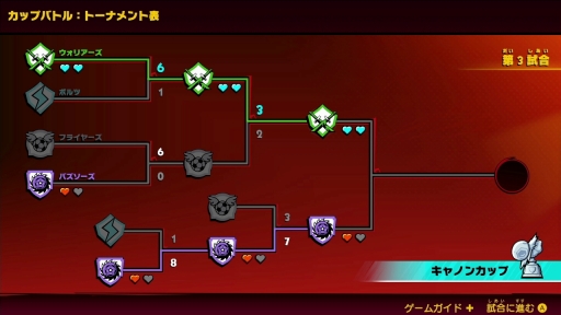 画像ギャラリー No.037のサムネイル画像 / 「マリオストライカーズ バトルリーグ」プレイレポート。マリオたちが新たに挑む,“シンプルだけど奥が深い”格闘スポーツで盛り上がろう
