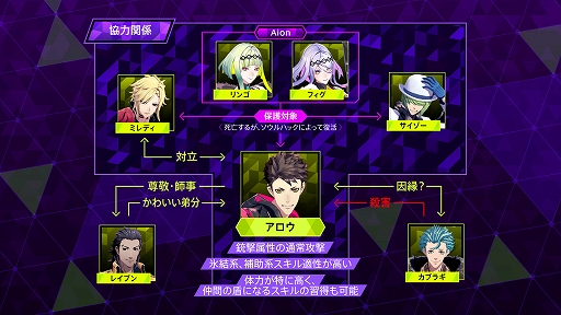 画像ギャラリー No.019のサムネイル画像 / 「ソウルハッカーズ2」,レイブンとカブラギのキャラクター情報が公開に。軍勢攻撃などのバトルシステムも紹介