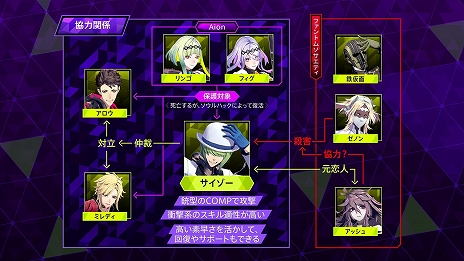画像ギャラリー No.008のサムネイル画像 / 「ソウルハッカーズ2」，デビルサマナー・アッシュ（CV：井澤詩織）のプロフィール公開。新たな悪魔を作り出す“悪魔合体”などの紹介も