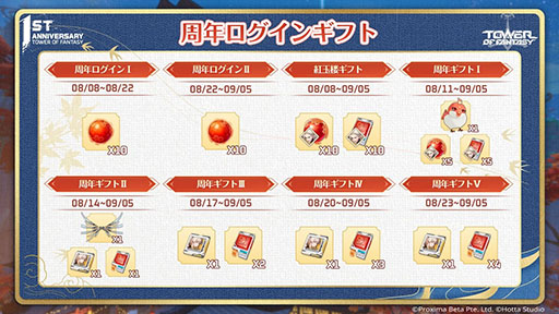 画像ギャラリー No.009のサムネイル画像 / 「Tower of Fantasy（幻塔）」，新エリア「雷州」を追加するアップデートを9月5日に実施。先行PVも公開に