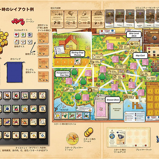 画像ギャラリー No.002のサムネイル画像 / 「Stardew Valley」公式ボードゲームが日本語解説付きで近日中に国内販売へ。スローライフな農場経営をボードゲームでも楽しもう