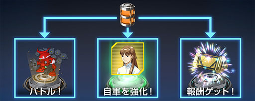 画像ギャラリー No.002のサムネイル画像 / 「Gジェネ エターナル」，新イベント「マップイベントVol.1」を6月16日12：00から開催。今後のロードマップも明らかに