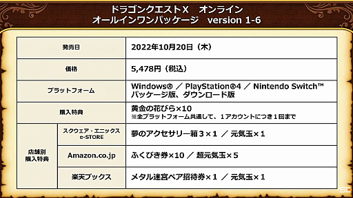 画像ギャラリー No.003のサムネイル画像 / 「ドラゴンクエストX オンライン オールインワンパッケージ version 1-6」,10月20日発売。“スライムデニムトートバッグ”などが特典の限定版も