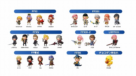 画像ギャラリー No.010のサムネイル画像 / 「シアトリズム ファイナルバーライン」，シーズンパス第1弾に含まれるDLC情報を紹介。SaGaやNieR，LIVE A LIVEの人気楽曲を収録予定