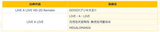 画像ギャラリー No.003のサムネイル画像 / 「シアトリズム ファイナルバーライン」，追加コンテンツ「LIVE A LIVE パック」配信開始