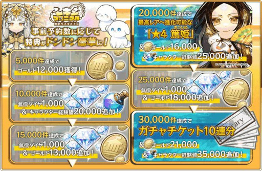 画像ギャラリー No.002のサムネイル画像 / 歴史クイズRPG「レキシクロニクル」,事前予約を受付中。公式サイトもオープン