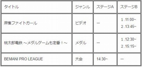 画像ギャラリー No.005のサムネイル画像 / KONAMIの「ジャパン アミューズメント エキスポ 2023」ブース情報が公開に。新作「麻雀ファイトガール」やメダルゲーム「桃鉄」を出展