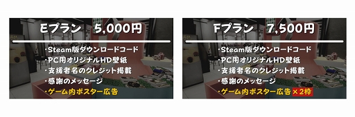 画像ギャラリー No.009のサムネイル画像 / ゲームセンターの“お菓子すくい”を最大4人で楽しめる,PC向け「スイーツプッシャーフレンズ」2月10日に配信。本日20:00より生放送を実施