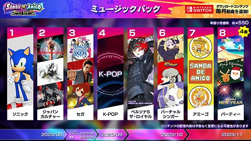 画像ギャラリー No.001のサムネイル画像 / Switch版「サンバDEアミーゴ」，ペルソナ5 ザ・ロイヤル ミュージックパックなどのDLC配信を開始