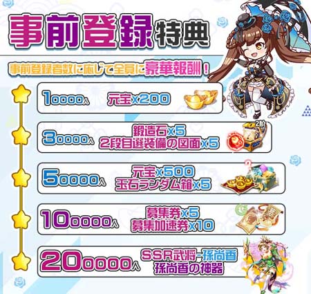 画像ギャラリー No.002のサムネイル画像 / 「バンクイ」,予約トップ10でも事前登録スタート。「孫尚香」がもらえるキャンペーンも