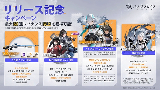 画像ギャラリー No.002のサムネイル画像 / 「スノウブレイク:禁域降臨」,本日サービス開始。3キャラを切り替えながら,銃と特殊なスキルを駆使して戦う“3D近未来シューティングRPG”