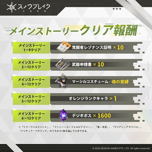 画像ギャラリー No.005のサムネイル画像 / 「スノウブレイク:禁域降臨」,本日サービス開始。3キャラを切り替えながら,銃と特殊なスキルを駆使して戦う“3D近未来シューティングRPG”