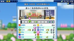 画像ギャラリー No.010のサムネイル画像 / 「冒険ダンジョン村2」と「映画スタジオ物語」,カイロソフトのシミュレーション2作が5月15日にSteamで登場