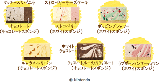 画像ギャラリー No.006のサムネイル画像 / 「スーパーマリオ」がサーティワンアイスクリームと9月1日から10月2日までコラボ。スーパーキノコと1UPキノコをイメージした2種類のフレーバーが登場