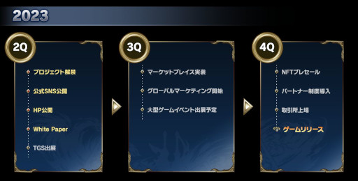 画像ギャラリー No.007のサムネイル画像 / 新作ブロックチェーンゲーム「ブレイブ フロンティア バーサス」，2024年内にリリース。「PROJECT XENO」とのコラボが9月21日から開催