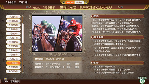 画像ギャラリー No.007のサムネイル画像 / 「Winning Post 10 2024」，今年の「有馬記念」のシミュレーションレース映像を公開。1着から5着までの馬の順位を確認できる